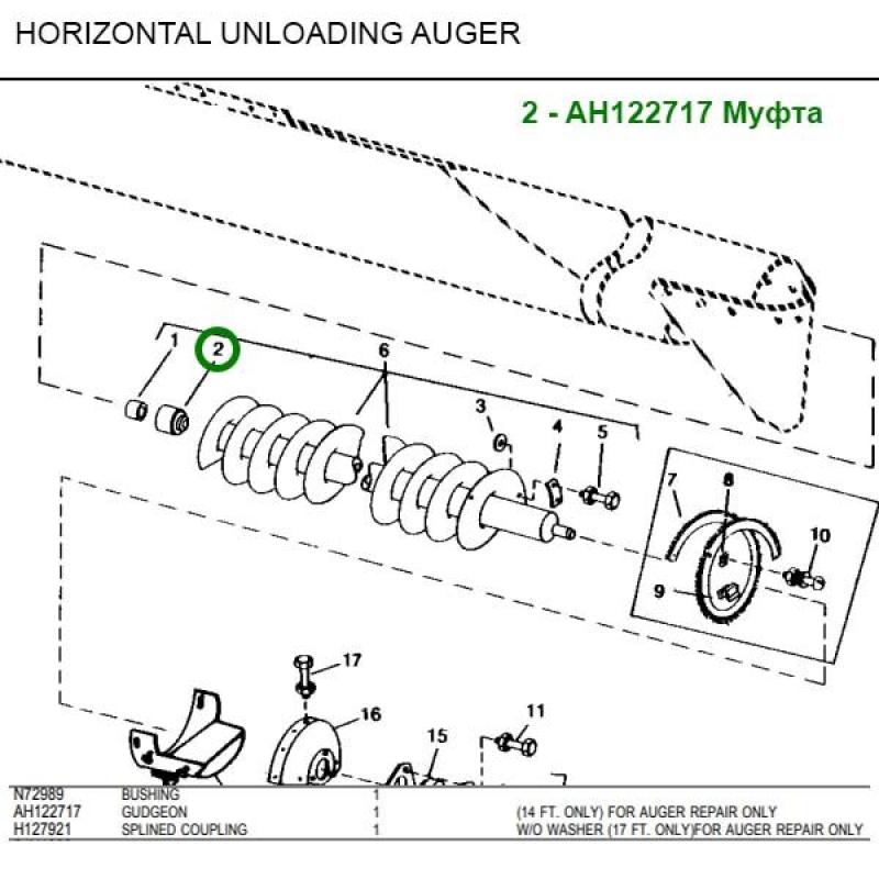 AH122717 Wieloklinowe sprzęgło ślimaka wyładowczego John Deere