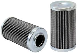 W01AG412 Hydraulic Filter Wix